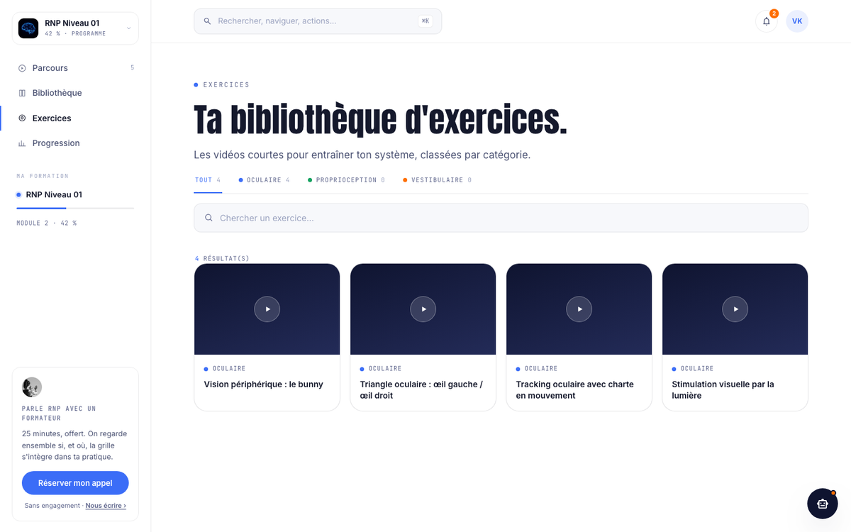 The exercise library and the NIT