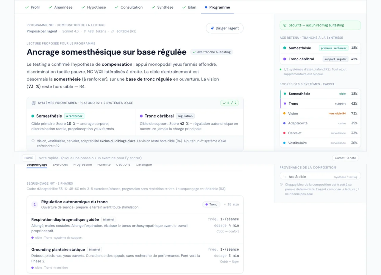 Le suivi de progression dans l’espace de formation